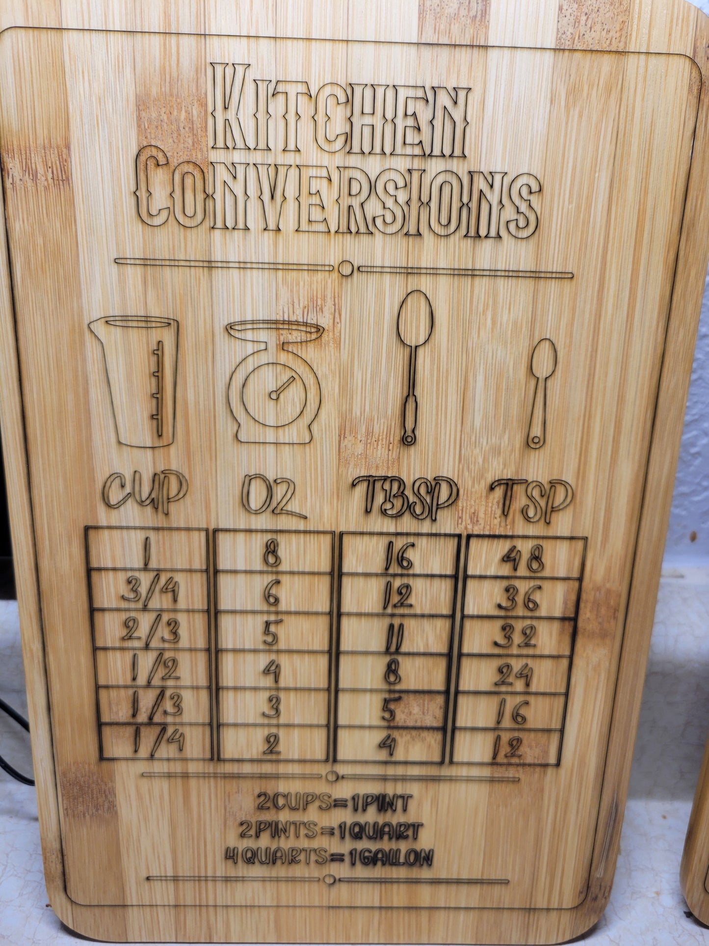 Kitchen Conversion Chart & Cutting Board